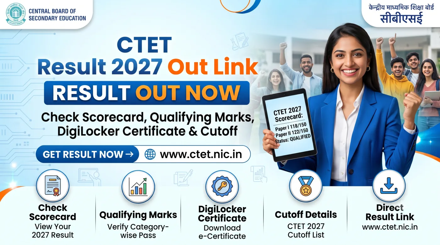CTET Result 2027 Out Link CTET Result 2027 Out Link