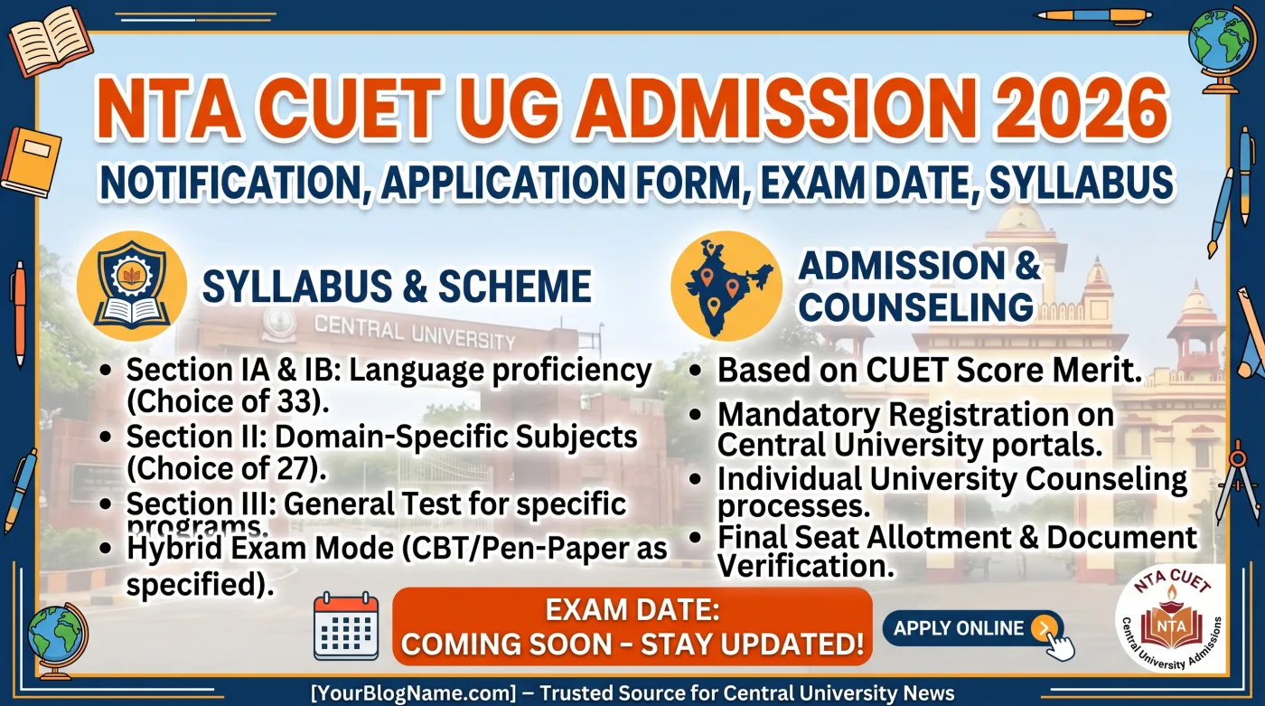 NTA CUET UG Admission 2026 NTA CUET UG Admission 2026