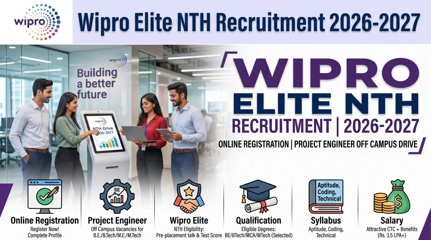 Wipro Elite NTH Recruitment 2026-2027 Online Registration