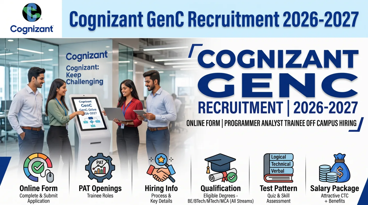 Cognizant GenC Recruitment 2026-2027 Online Form