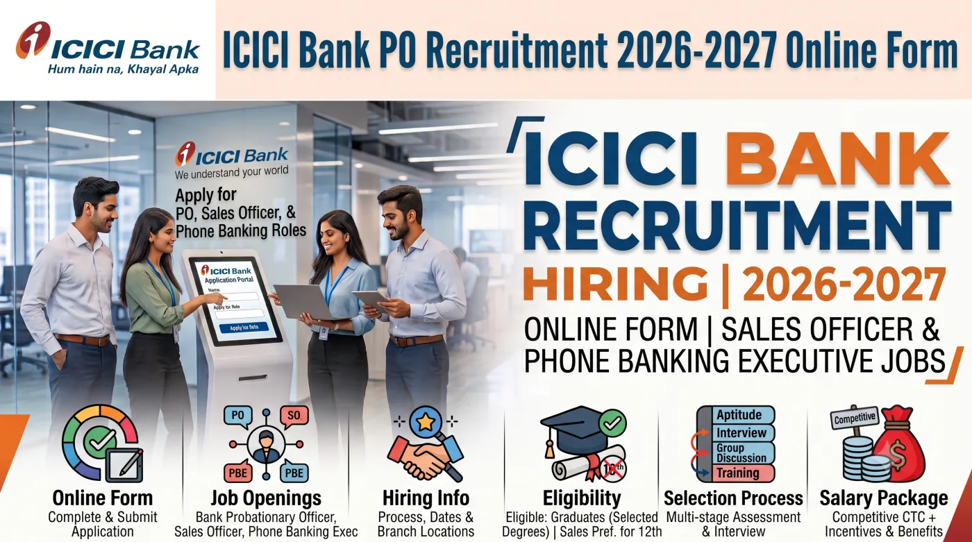 ICICI Bank PO Recruitment 2026-2027 Online Form ICICI Bank PO Recruitment 2026-2027 Online Form