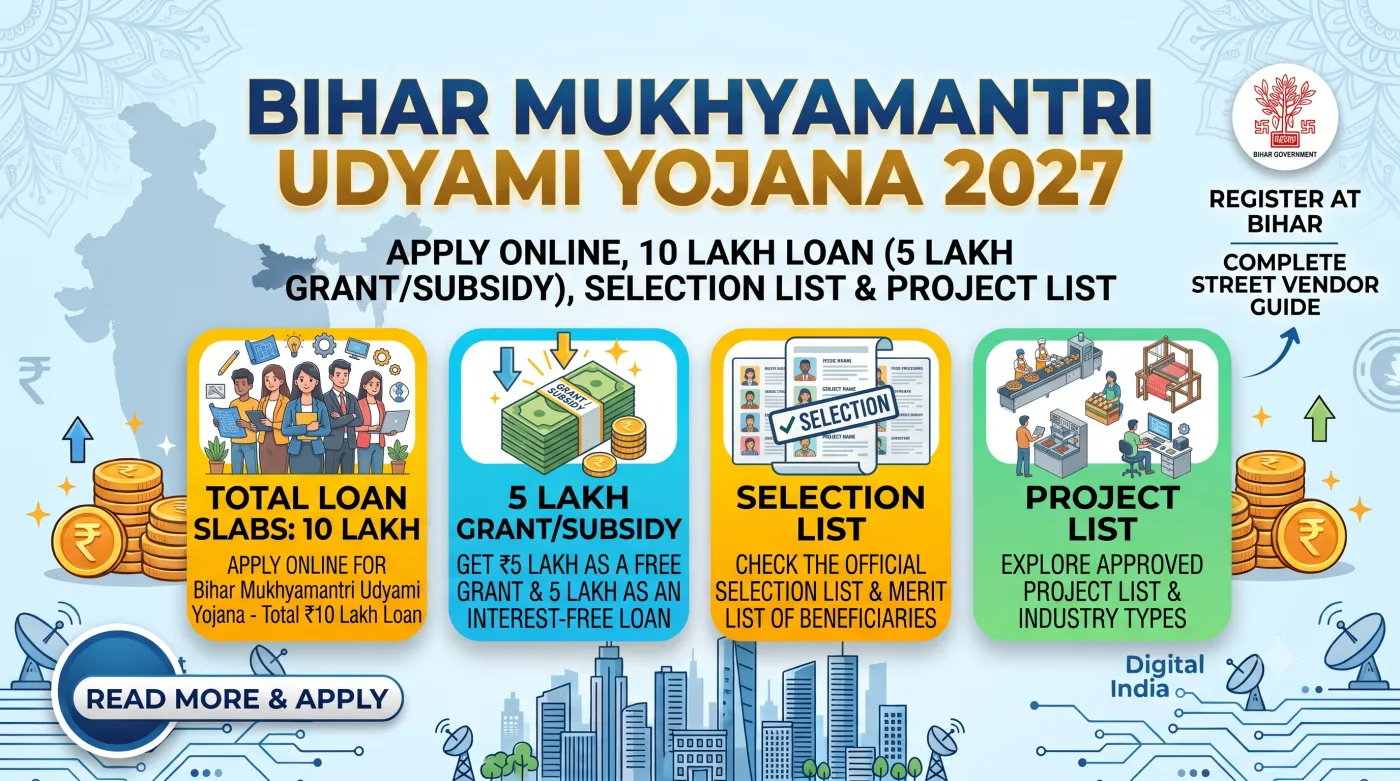 Bihar Mukhyamantri Udyami Yojana 2027