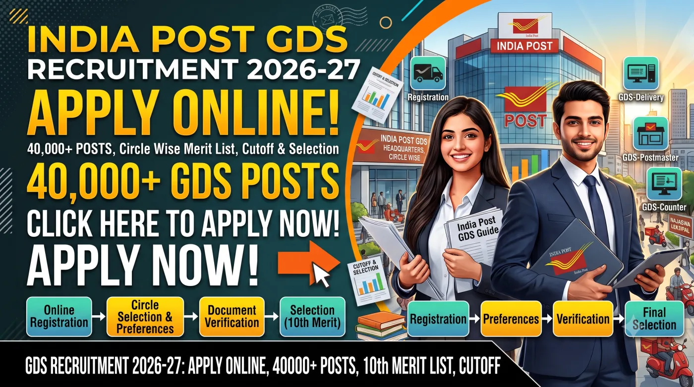 India Post GDS Recruitment 2026-27 India Post GDS Recruitment 2026-27
