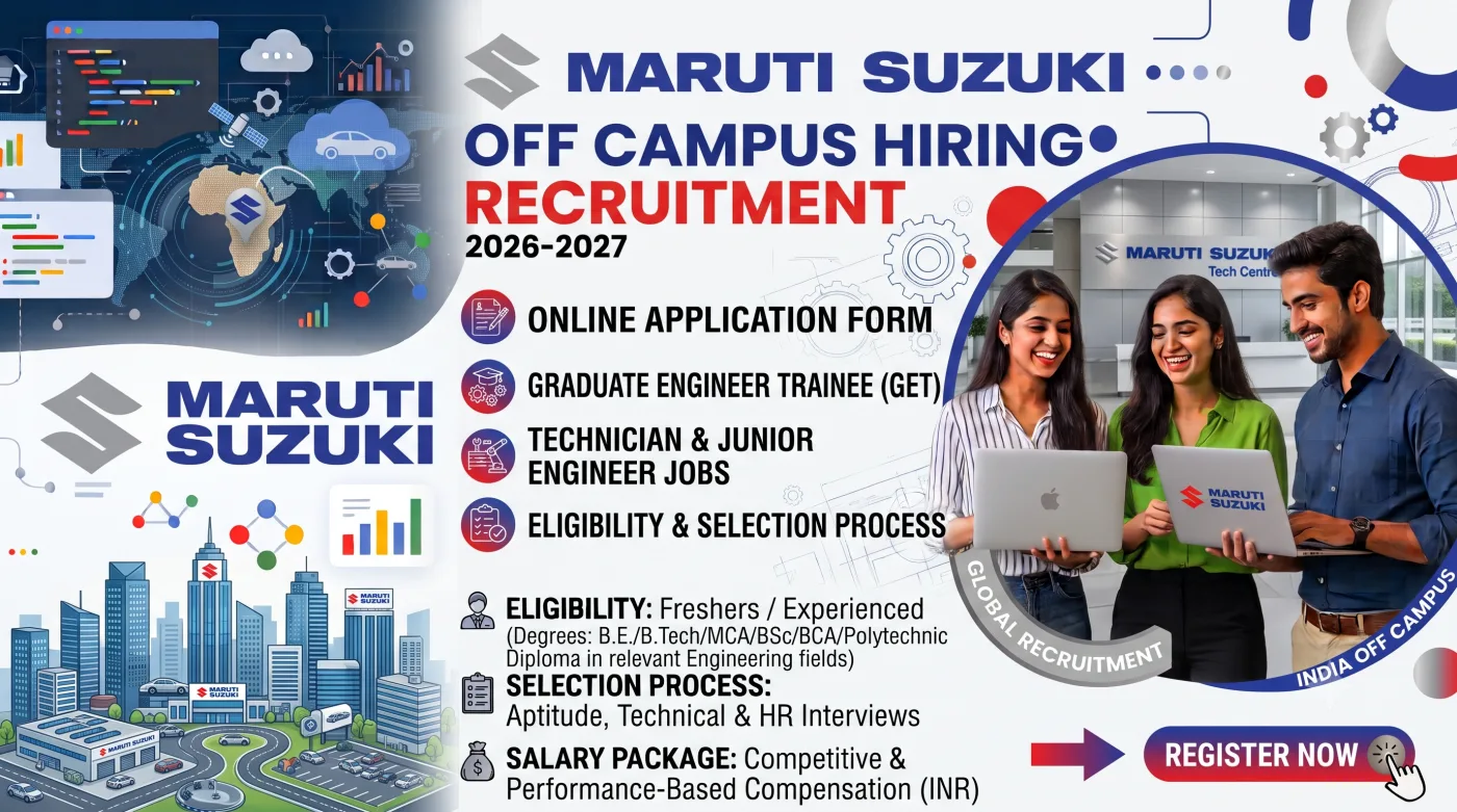 Maruti Suzuki Recruitment 2026-2027 Online Application