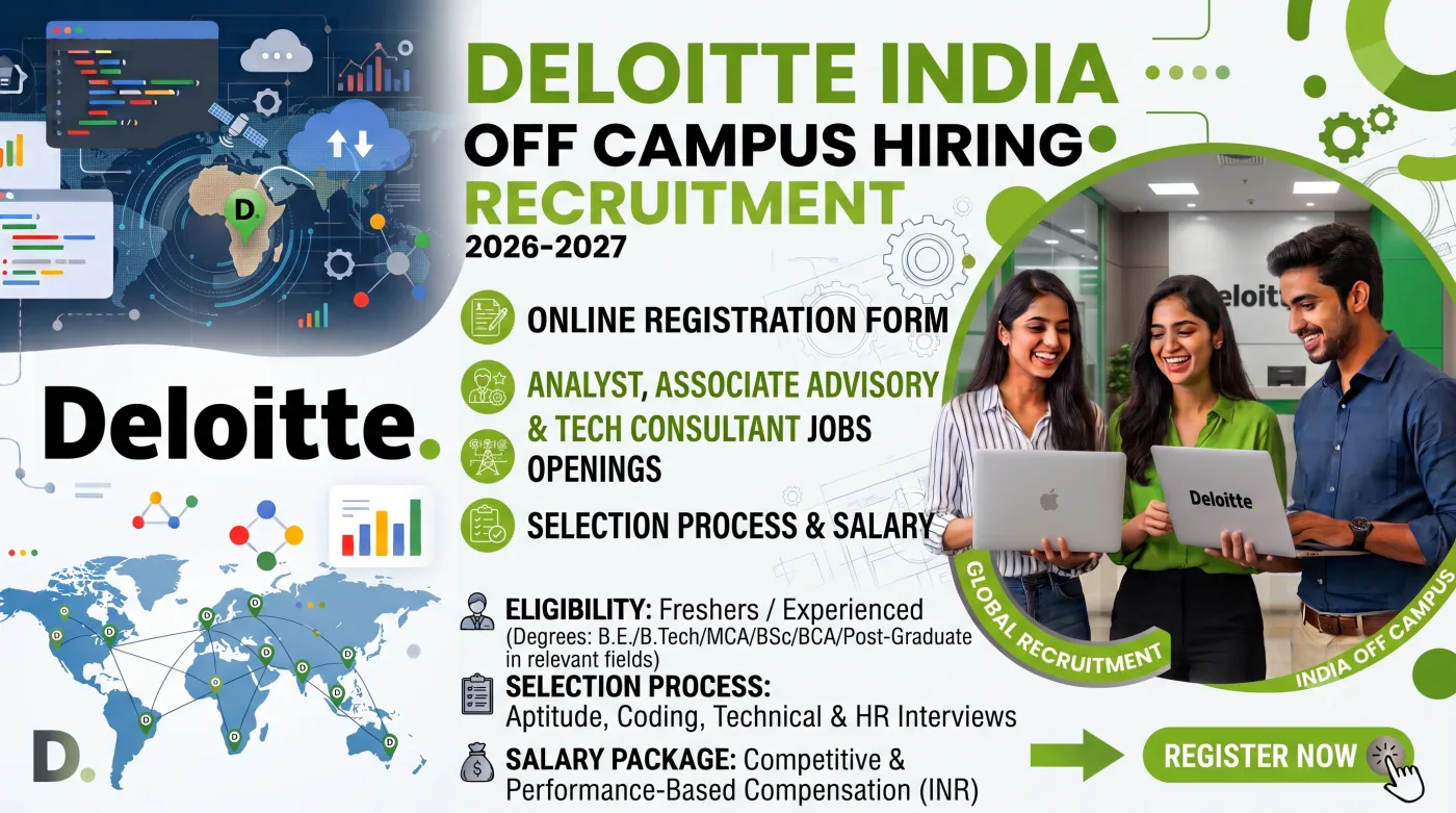 Maruti Suzuki Recruitment 2026-2027 Online Application