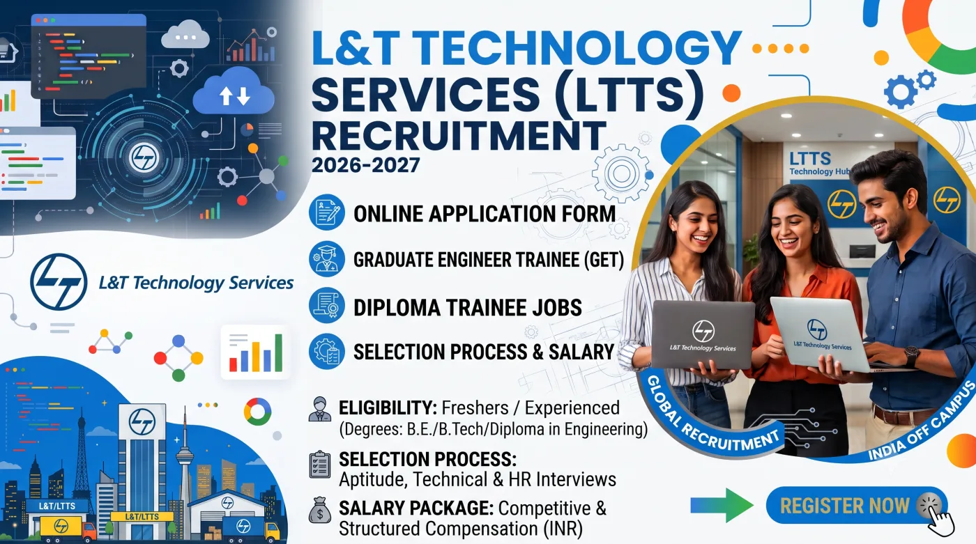 L&T Technology Services (LTTS) Recruitment