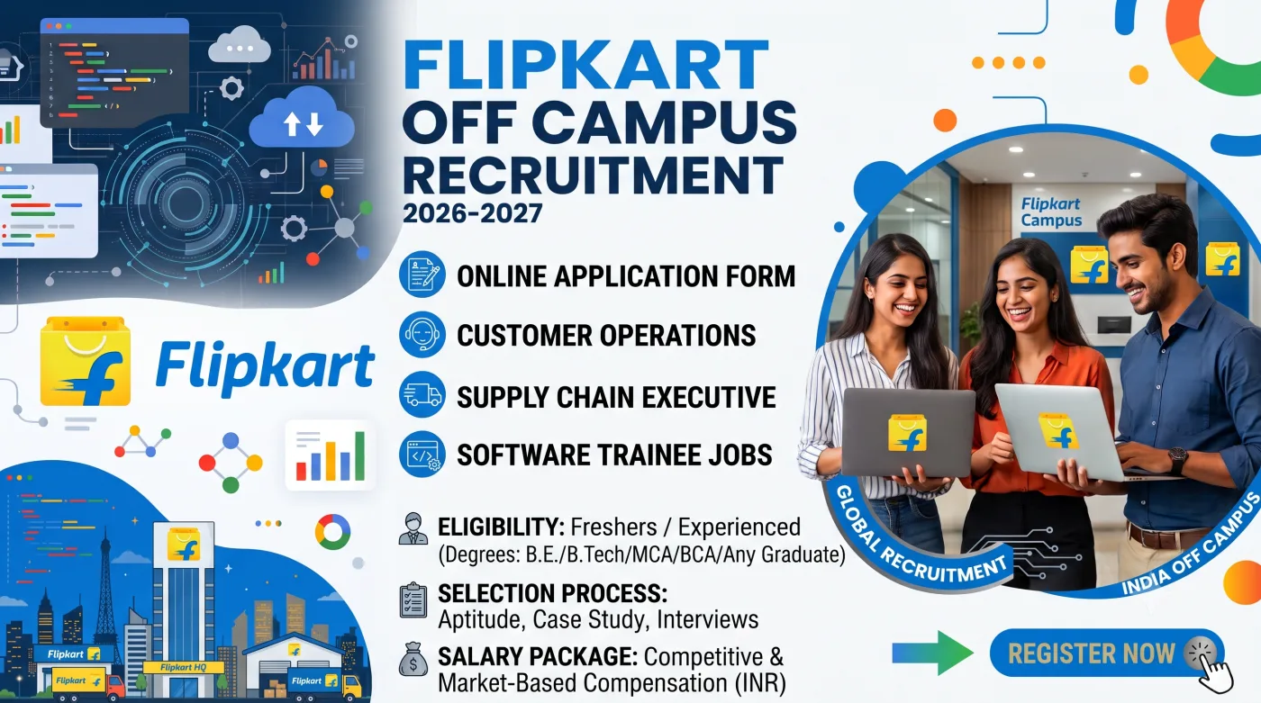 Flipkart Off Campus Recruitment 2026-2027