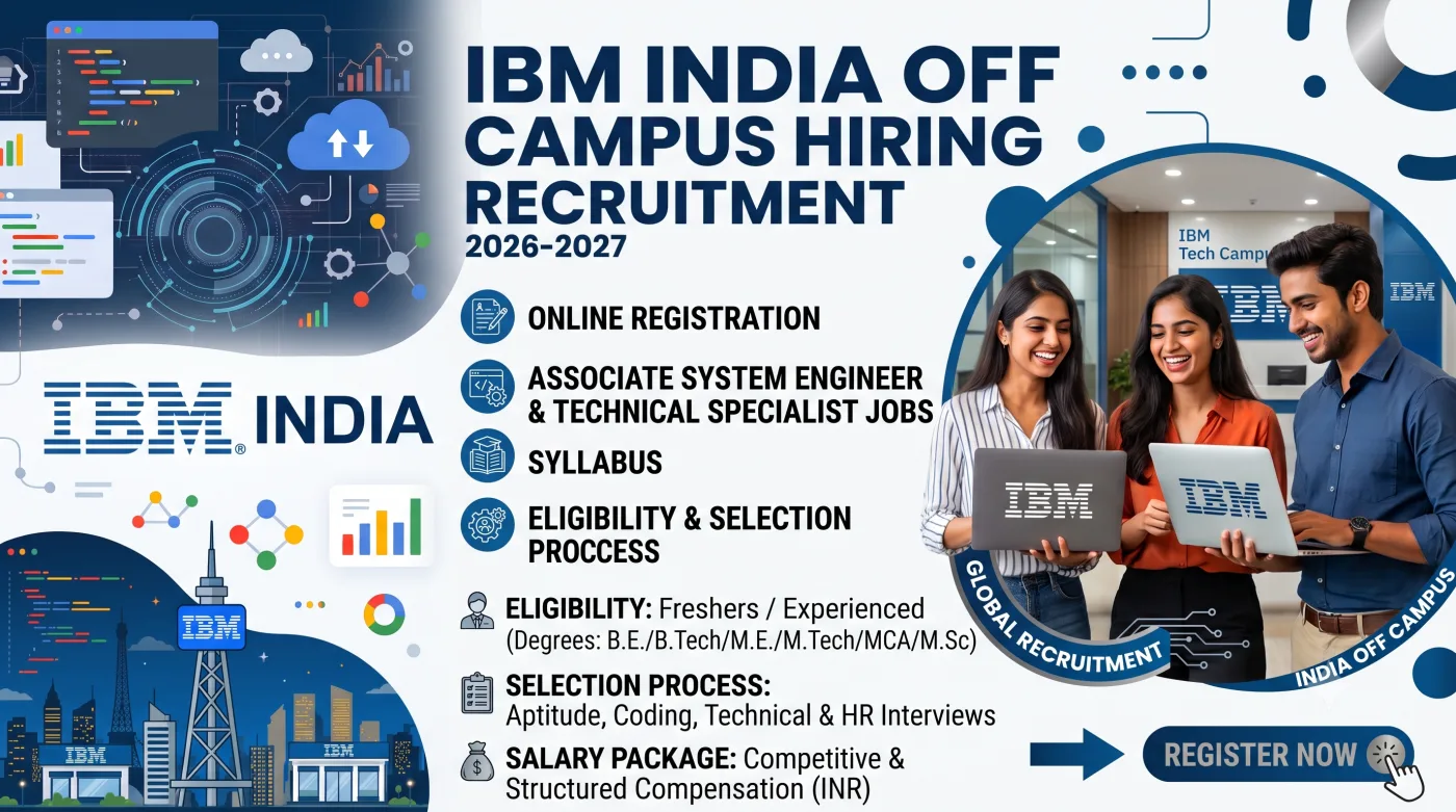 IBM India Off Campus Hiring 2026-2027 IBM India Off Campus Hiring 2026-2027