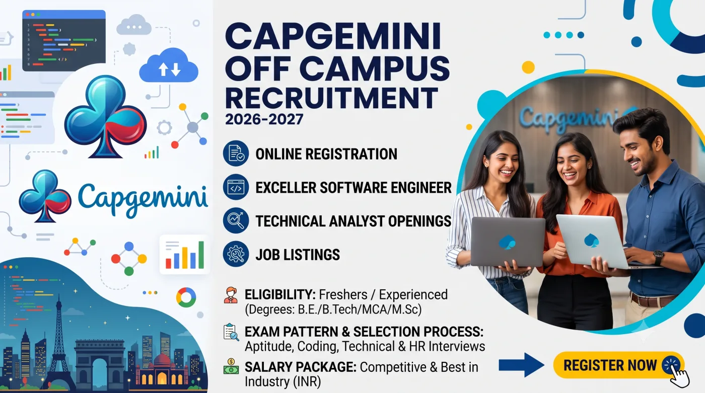 Capgemini Off Campus Recruitment 2026-2027 Capgemini Off Campus Recruitment 2026-2027