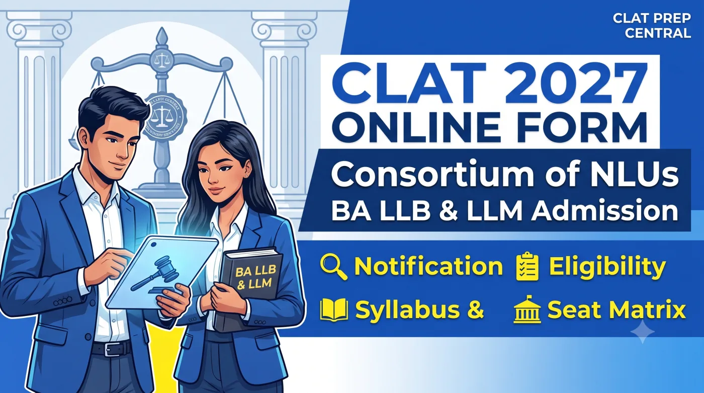 CLAT 2027 Online Form