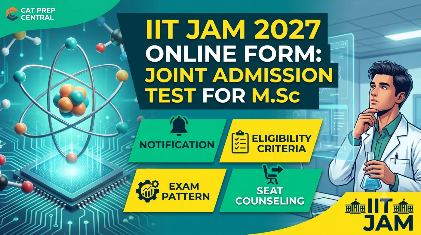 IIT JAM 2027 Online Form IIT JAM 2027 Online Form