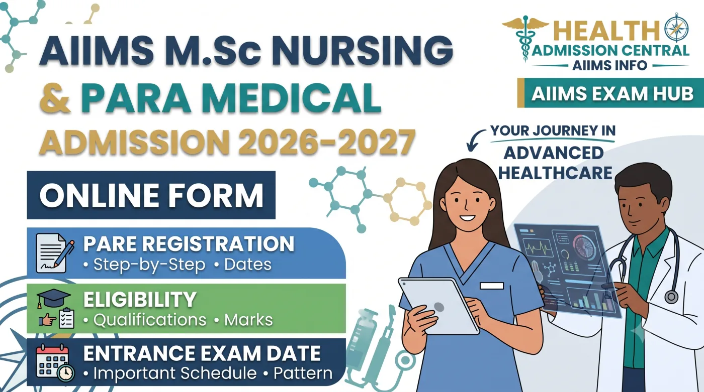 AIIMS M.Sc Nursing & Para Medical Admission 2026-2027 Online Form