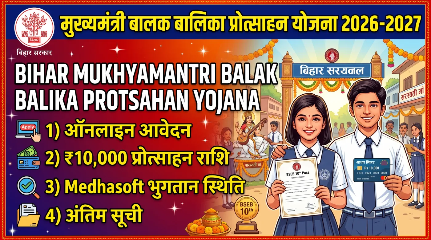Bihar Mukhyamantri Balak Balika Protsahan Yojana 2026-2027 Bihar Mukhyamantri Balak Balika Protsahan Yojana 2026-2027