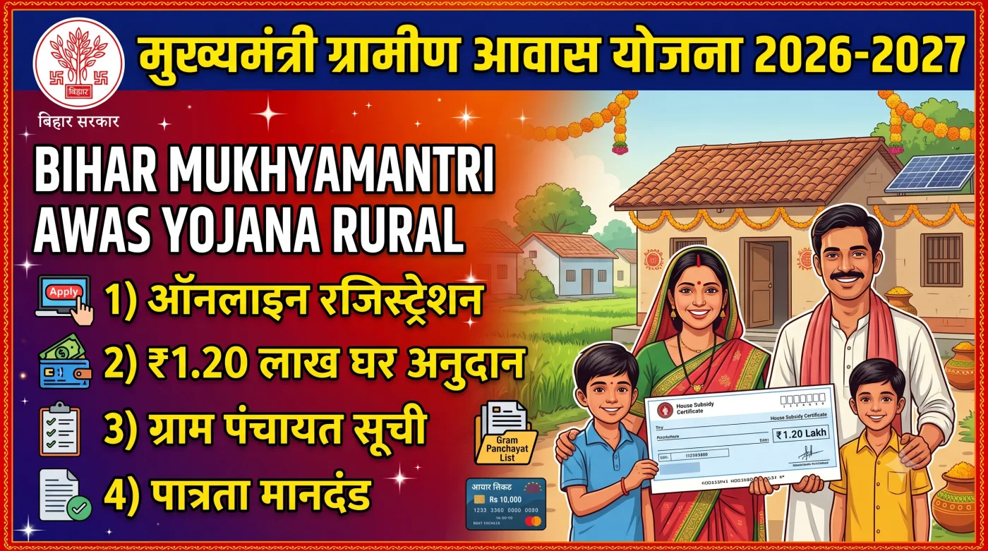 Bihar Mukhyamantri Awas Yojana Rural 2026-2027 Bihar Mukhyamantri Awas Yojana Rural 2026-2027