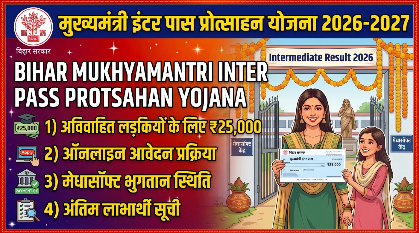 Bihar Mukhyamantri Inter Pass Protsahan Yojana 2026-2027