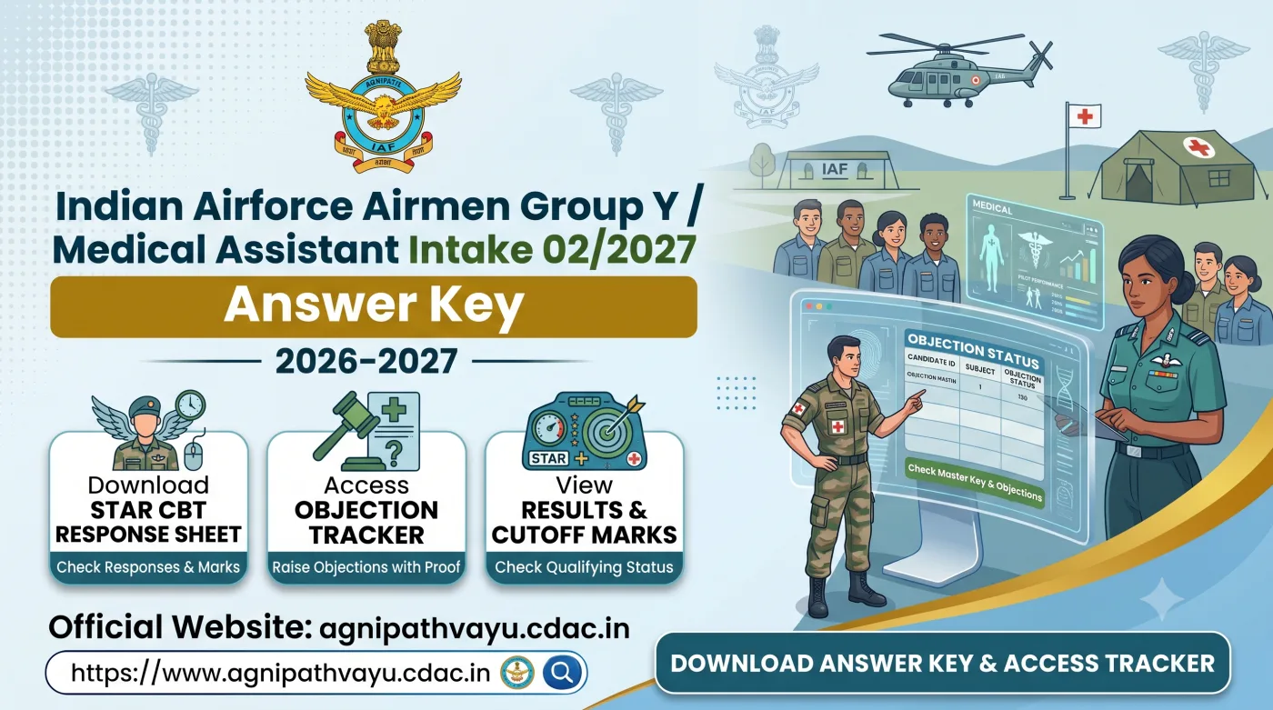 Indian Airforce Airmen Group Y / Medical Assistant Intake 02/2027 Answer Key