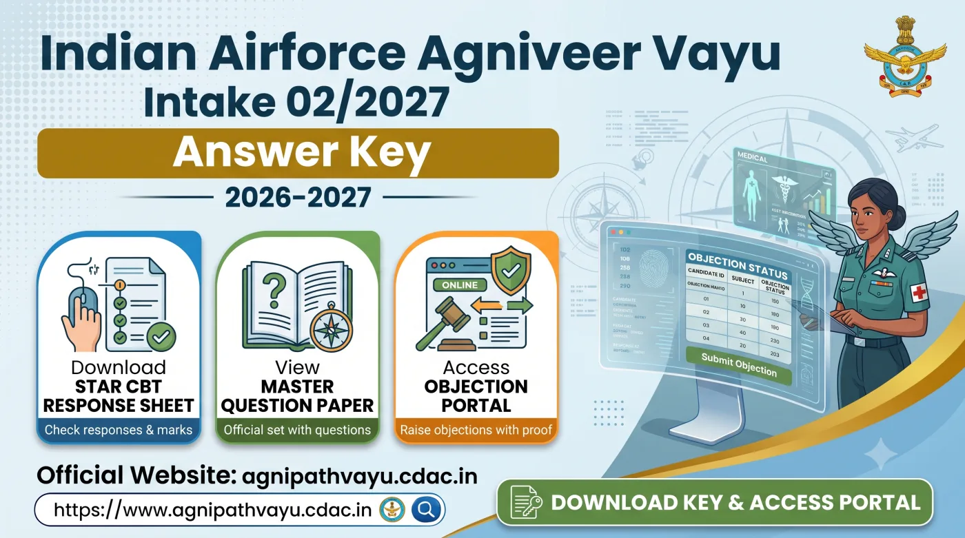 Indian Airforce Agniveer Vayu Intake 022027 Answer Key Indian Airforce Agniveer Vayu Intake 022027 Answer Key