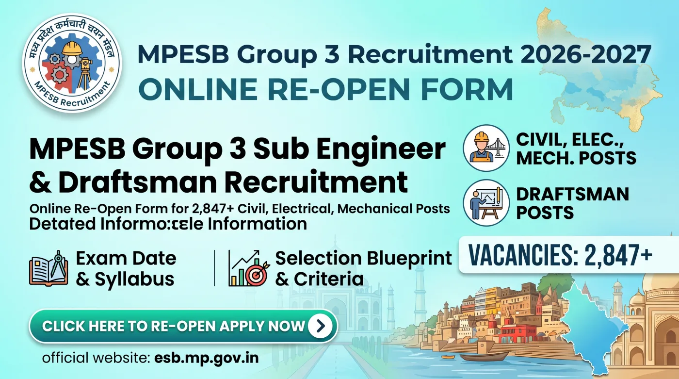 MPESB Group 3 Sub Engineer & Draftsman Recruitment 2026-2027