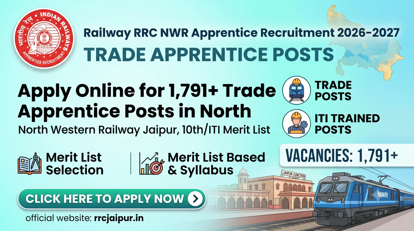 Railway RRC NWR Apprentice Recruitment 2026-2027 Railway RRC NWR Apprentice Recruitment 2026-2027