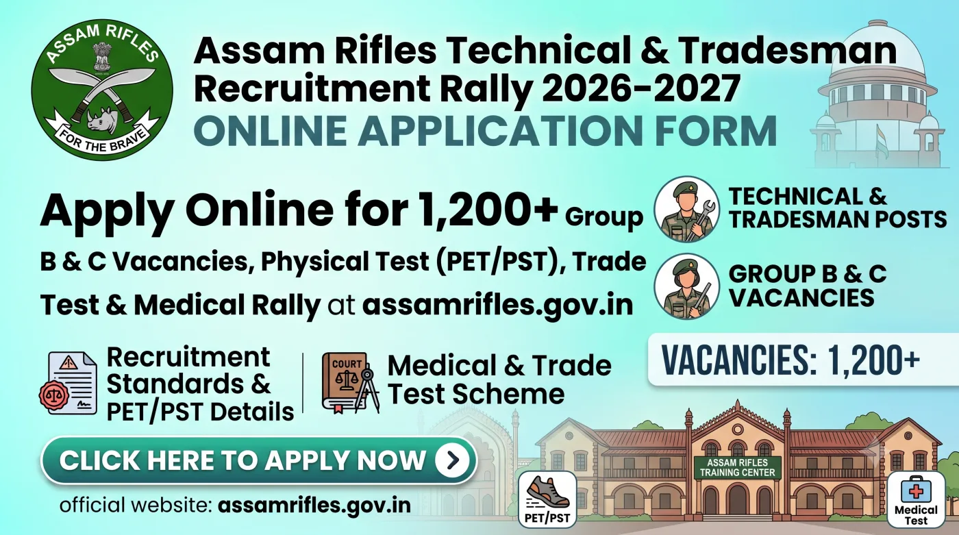 Assam Rifles Technical & Tradesman Recruitment Rally 2026-2027 Assam Rifles Technical & Tradesman Recruitment Rally 2026-2027