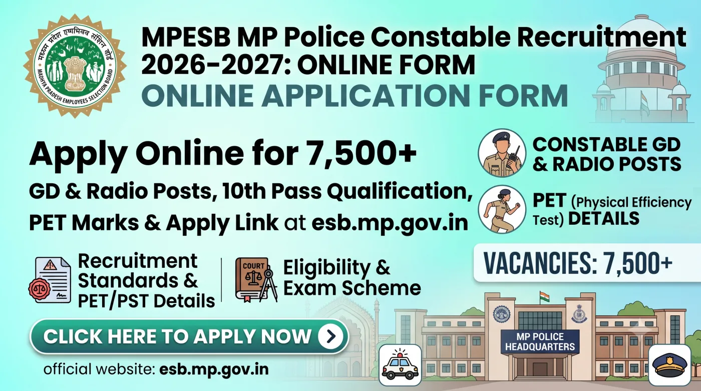 MPESB MP Police Constable Recruitment 2026-2027 MPESB MP Police Constable Recruitment 2026-2027