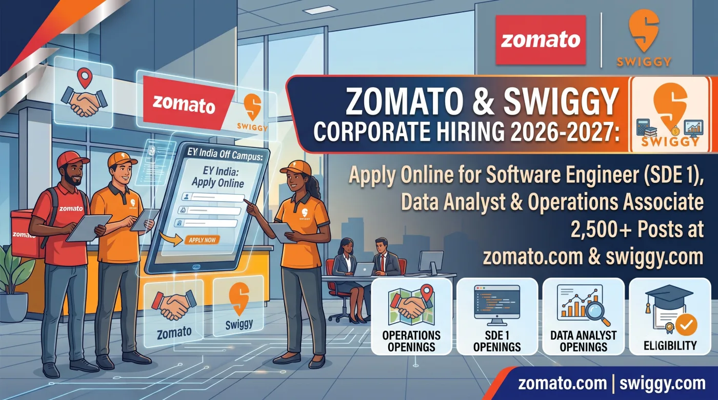 Zomato & Swiggy Corporate Hiring 2026-2027