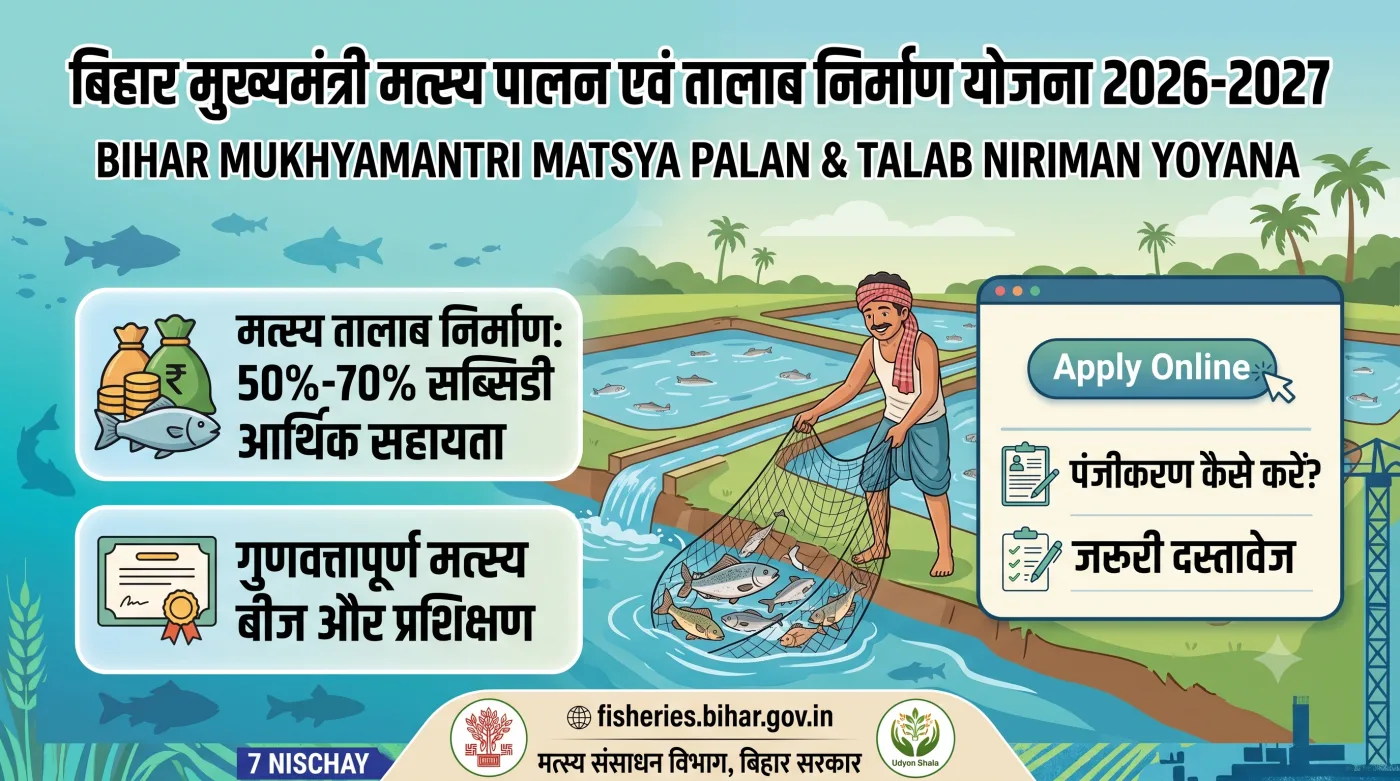Bihar Mukhyamantri Matsya Palan & Talab Nirman Yojana 2026-2027