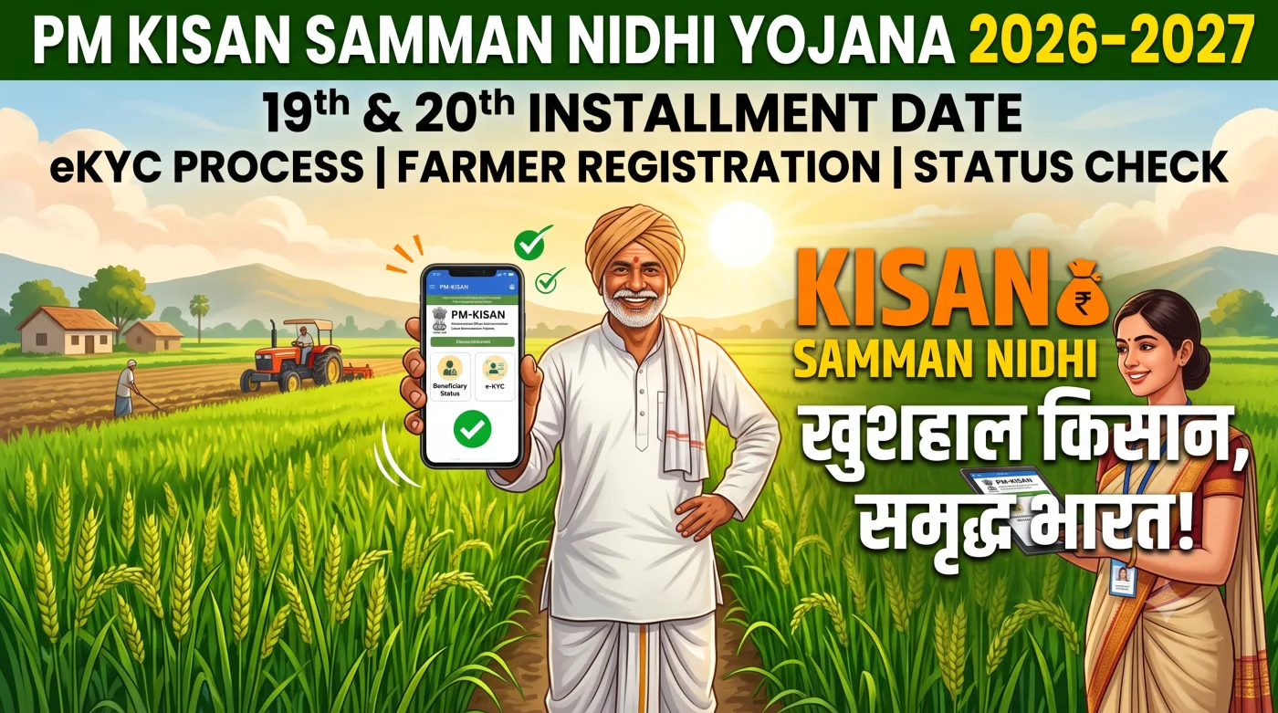 PM Kisan Samman Nidhi Yojana 2026-2027
