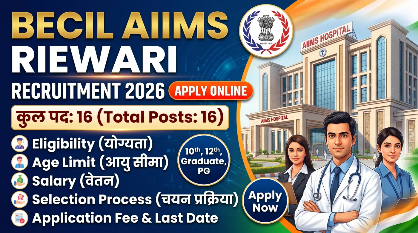 BECIL AIIMS Rewari Recruitment 2026 BECIL AIIMS Rewari Recruitment 2026