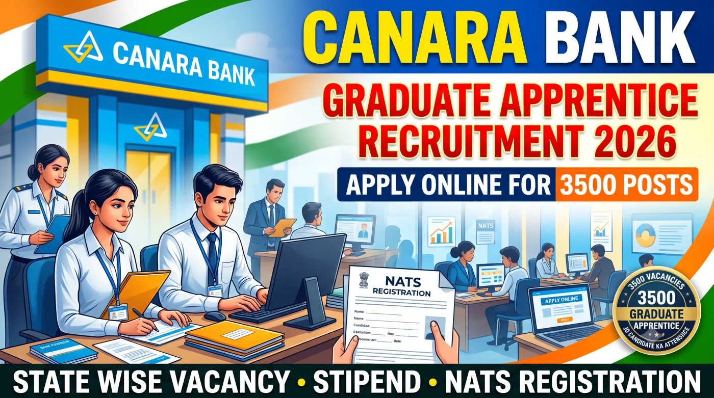 Canara Bank Graduate Apprentice Recruitment 2026 Canara Bank Graduate Apprentice Recruitment 2026