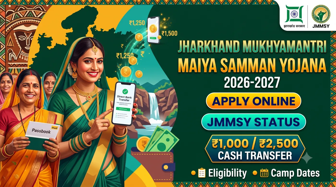 Jharkhand Mukhyamantri Maiya Samman Yojana 2026-2027