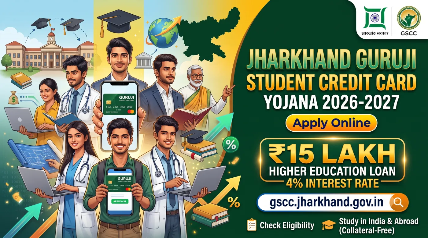 Jharkhand Guruji Student Credit Card Yojana 2026-2027 Jharkhand Guruji Student Credit Card Yojana 2026-2027