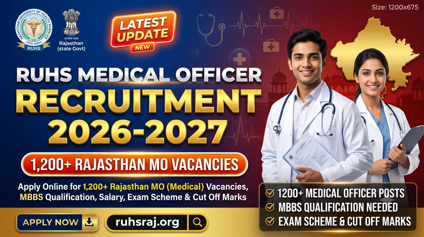 RUHS Medical Officer Recruitment 2026-2027