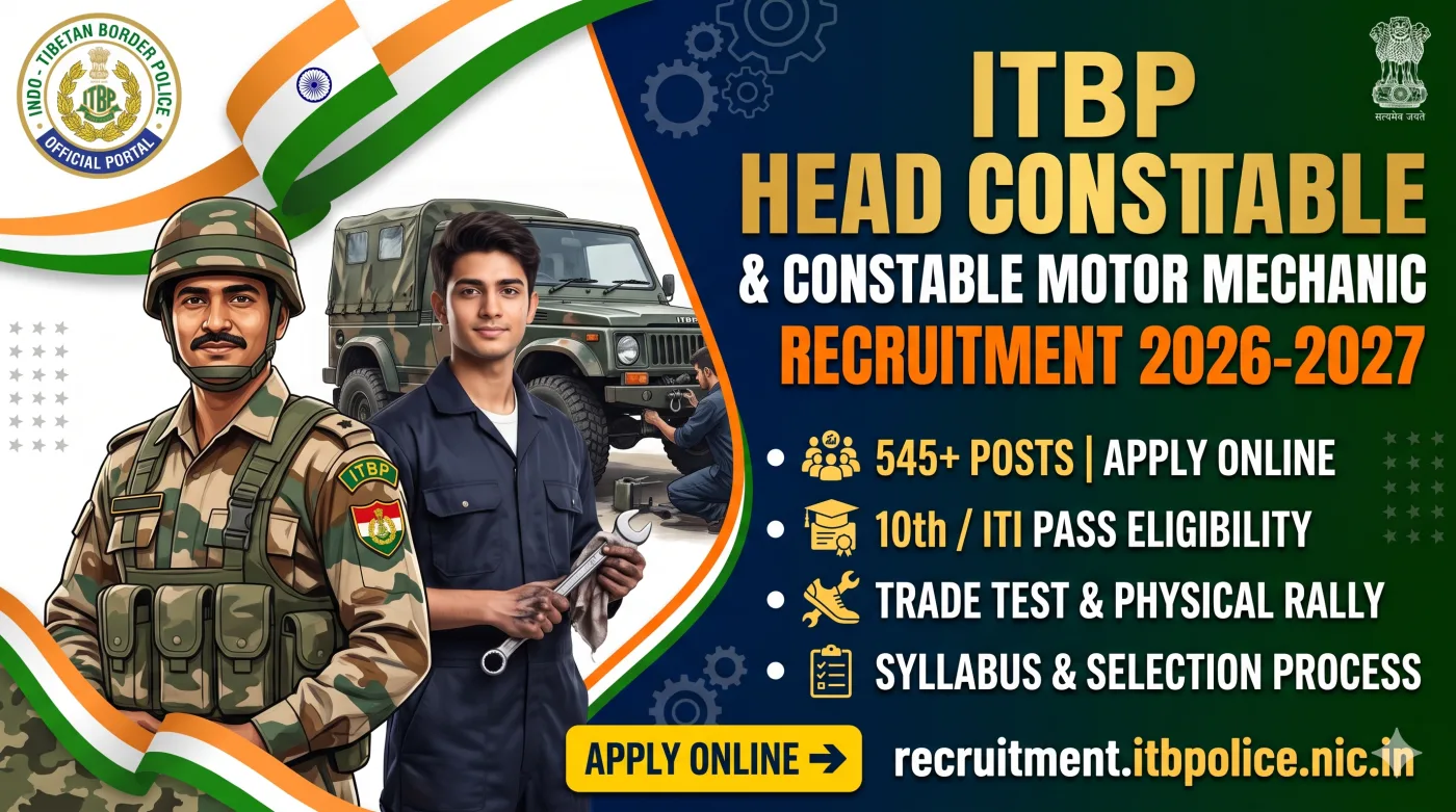 ITBP Head Constable & Constable Motor Mechanic Recruitment 2026-2027