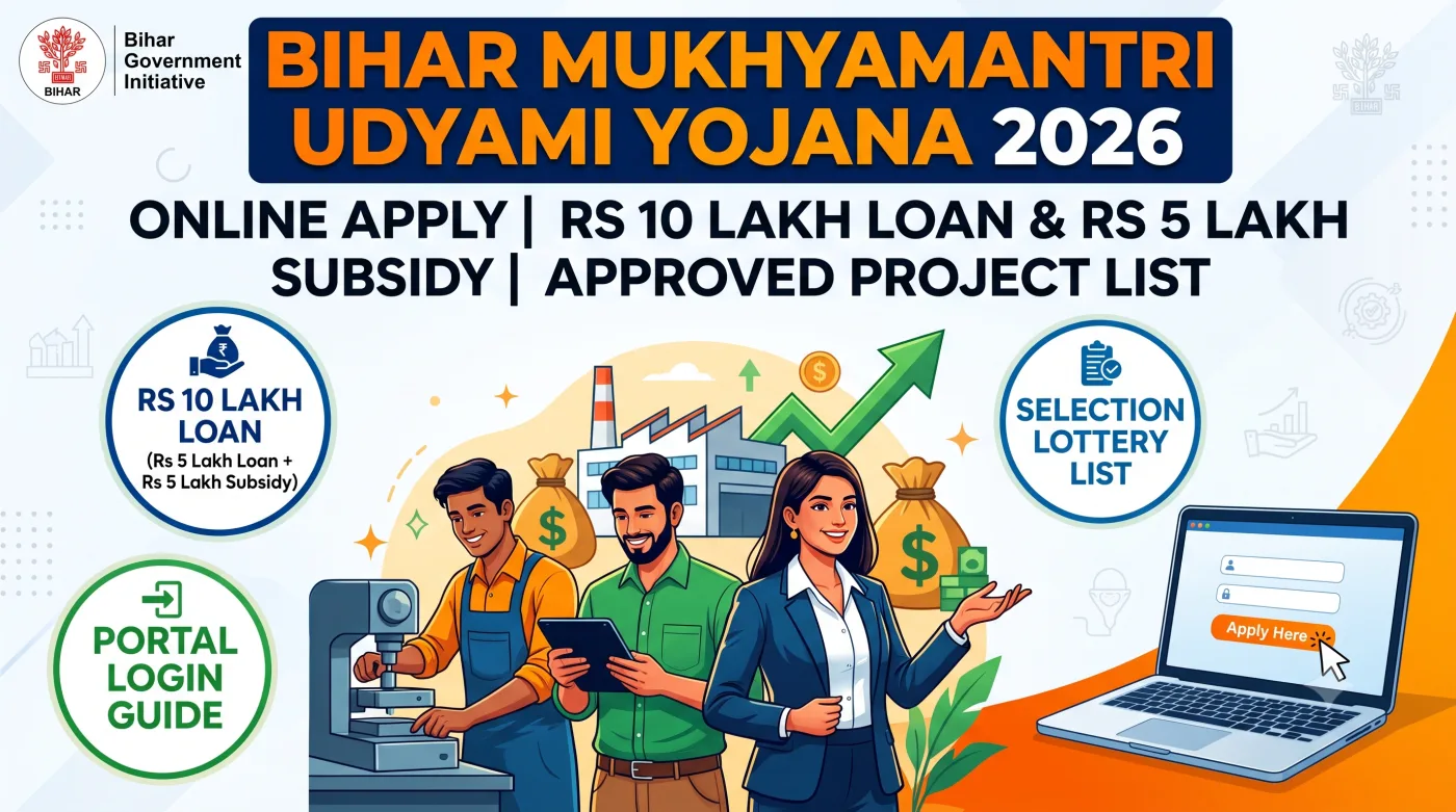 Bihar Mukhyamantri Udyami Yojana 2026 Bihar Mukhyamantri Udyami Yojana 2026